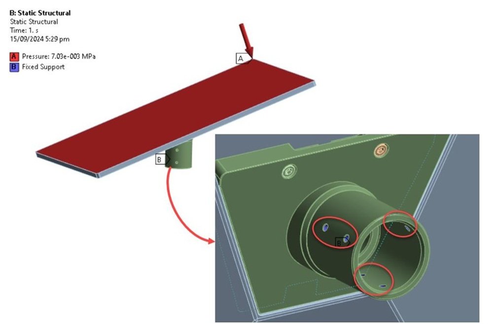 CFD simulation showing maximum pressure load on AVS Starlink Gen 3 pole adapter at 248 km/h with stagnation point highlighted