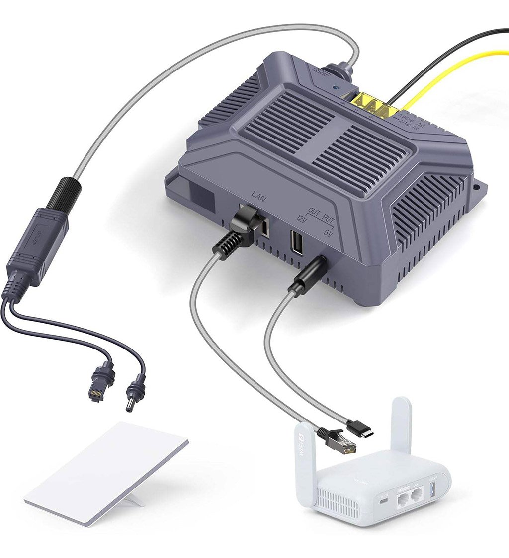 5 In 1 Starlink Mini 180W Step Up GigE PoE Injector Surge Protection With Splitter Compatible With Starlink Mini 2