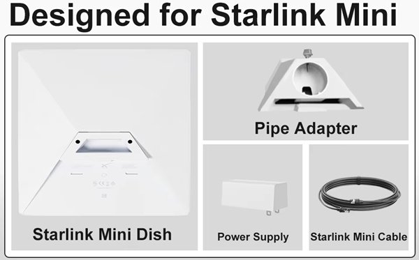 Aluminium Hard Case For Starlink Mini (8)