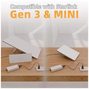 Gen 3 And Mini Power Supply 3