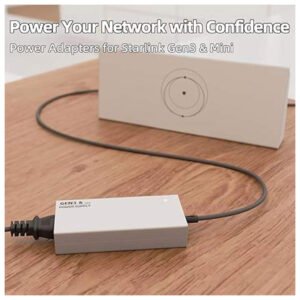 Gen 3 And Mini Power Supply 5