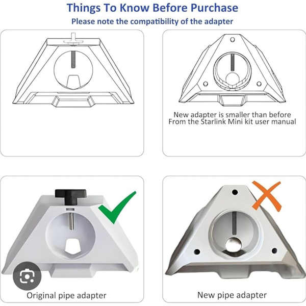 Diagram to show compatibility with Original Pipe Adapter