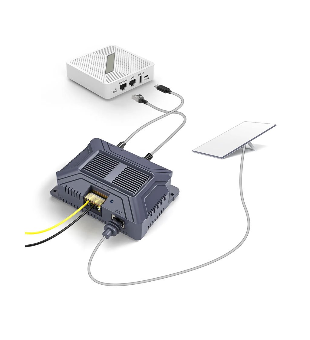 Starlink Gen 3 5 In 1 Gige Poe Injector 200W Starlink Compatible Satellite Internet Devices With Type C And USB Output