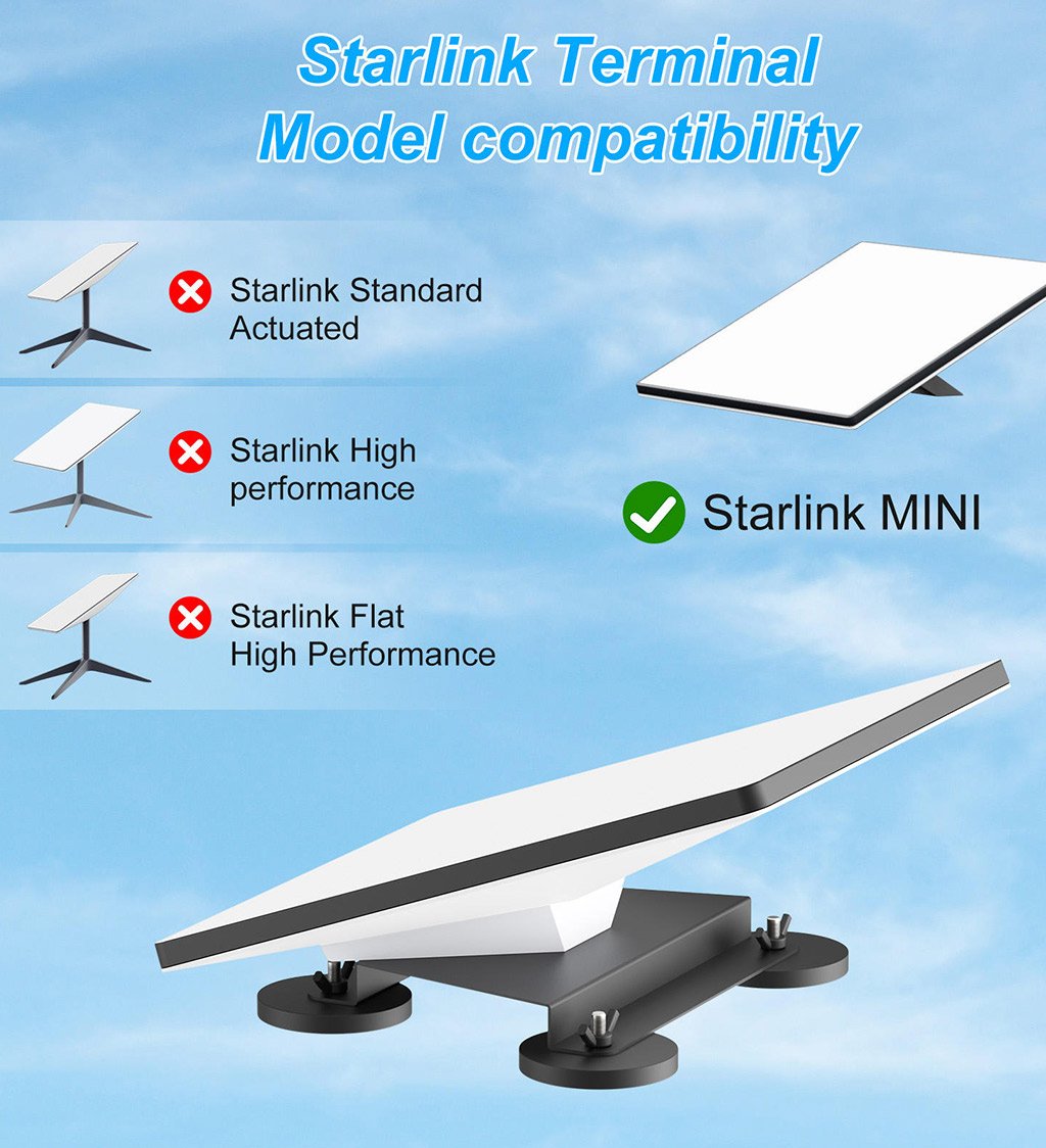 Starlink Mini Magnetic Roof Car Mount Mounting Kit For Car RV Vans 2