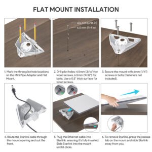 Starlink Mini Pipe Adapter And Flat Mount Kit (New Style) 3