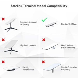 Starlink Mini Pole Mount Bracket Clamp 03