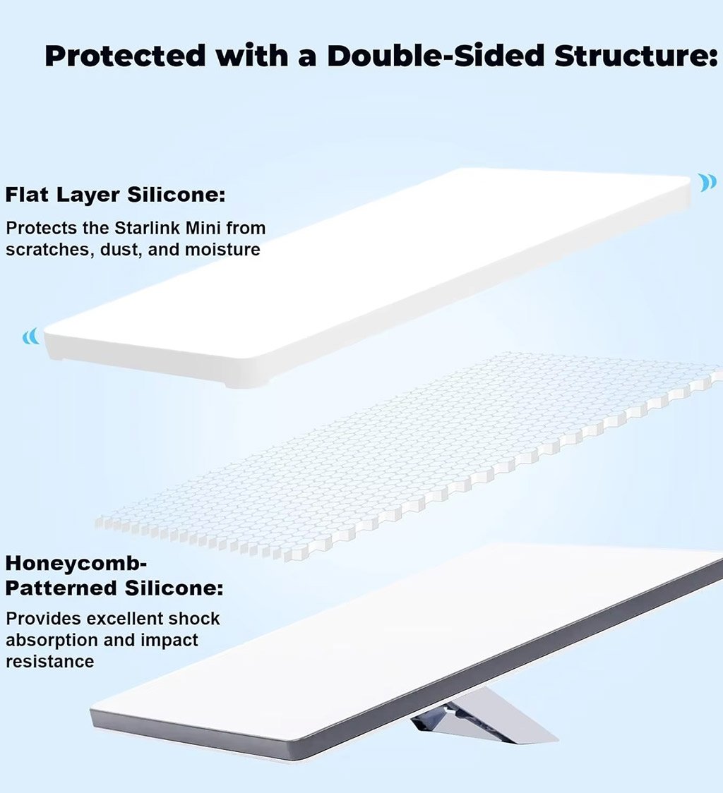 Starlink Mini Silicon Protective Cover 1