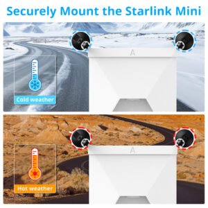 Starlink Mini Sunroof Suction Cup Mount Mounting Kit For Car RV Vehicle Boat 4