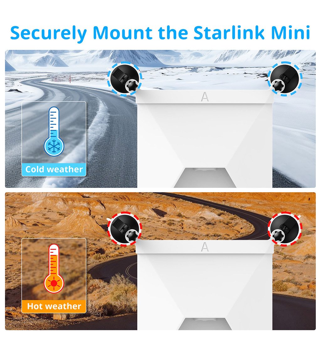 Starlink Mini Sunroof Suction Cup Mount Mounting Kit For Car RV Vehicle Boat 4