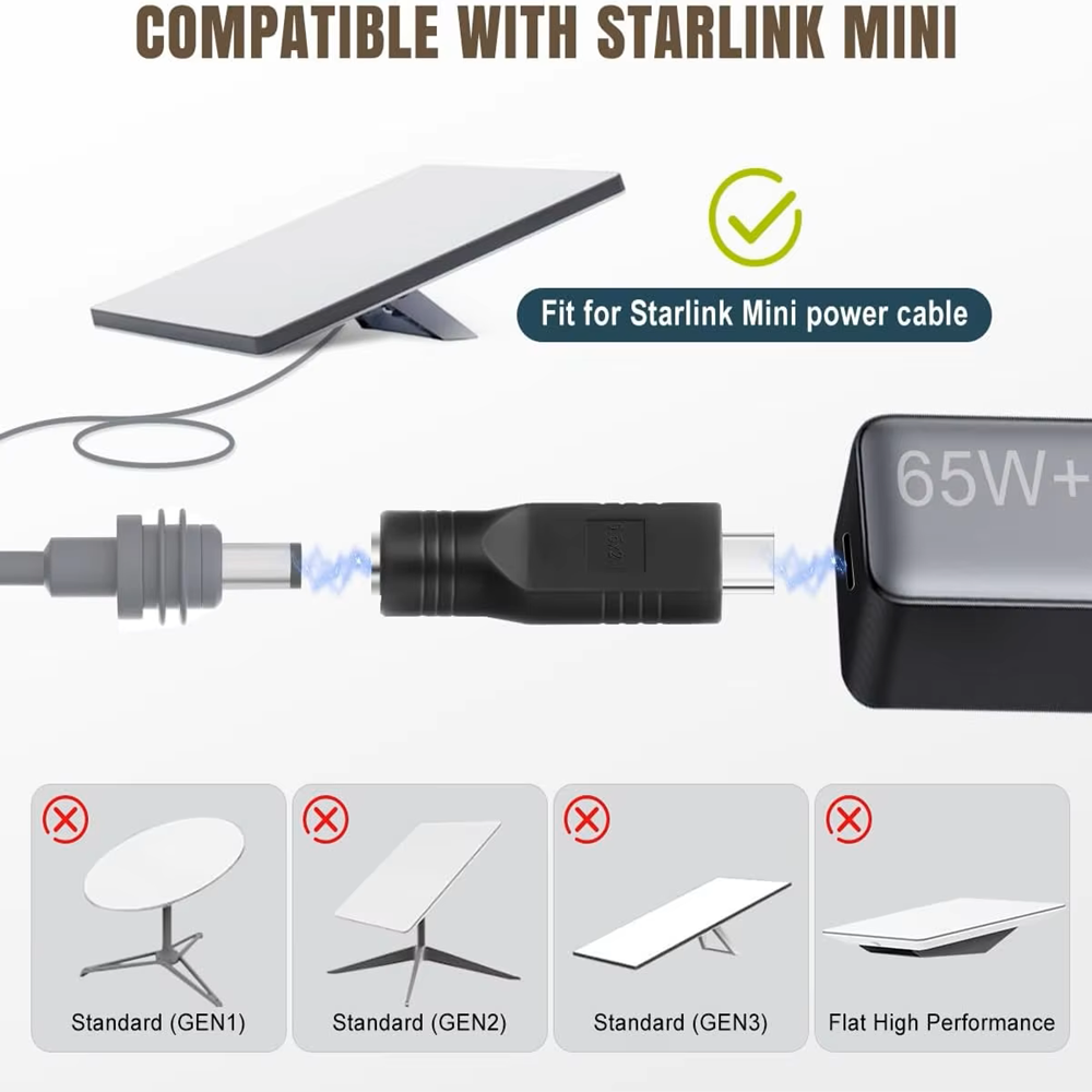 USB C Male To DC Female Power Cable Adapter 6