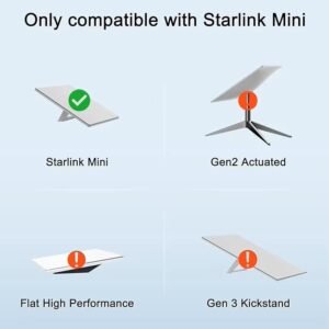 Compatibility chart showing silicone cover is designed for Starlink Mini only, not Gen 2 or Gen 3 dishes