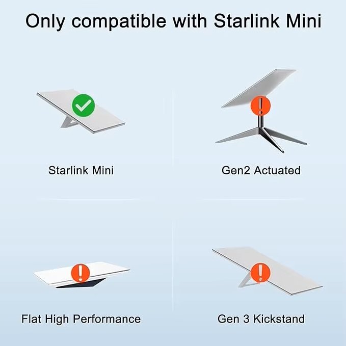 Compatibility chart showing silicone cover is designed for Starlink Mini only, not Gen 2 or Gen 3 dishes